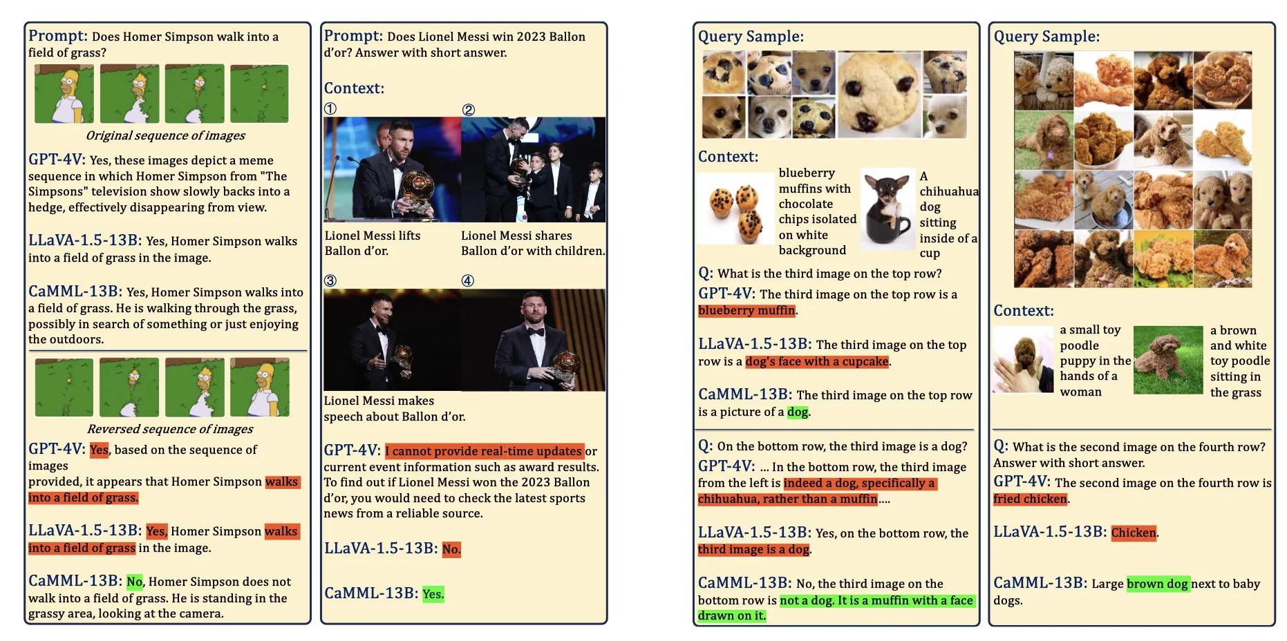 CaMML examples of context-aware multimodal reasoning